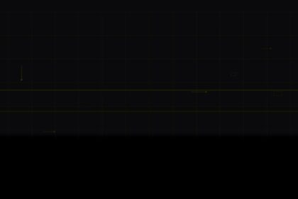 Cyberpunk TCG Deckbau Guide
