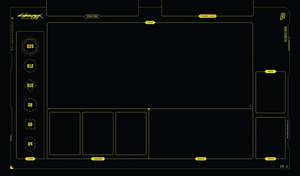 Cyberpunk TCG - Offizielles Spielfeld-Diagramm aus den Comprehensive Rules (Quelle: WeirdCo / cyberpunktcg.com)
