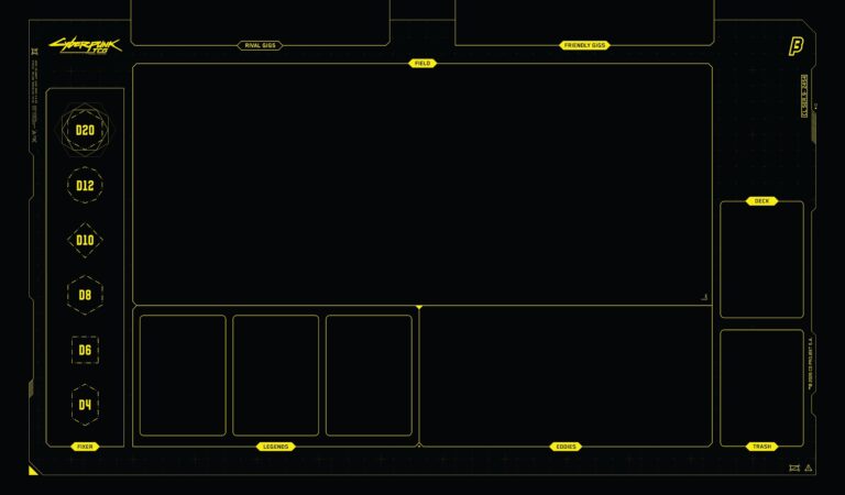 Cyberpunk TCG - Offizielles Spielfeld-Diagramm aus den Comprehensive Rules (Quelle: WeirdCo / cyberpunktcg.com)