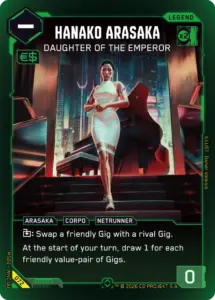 Cyberpunk TCG Meta vor den Turnieren: vier Decks
